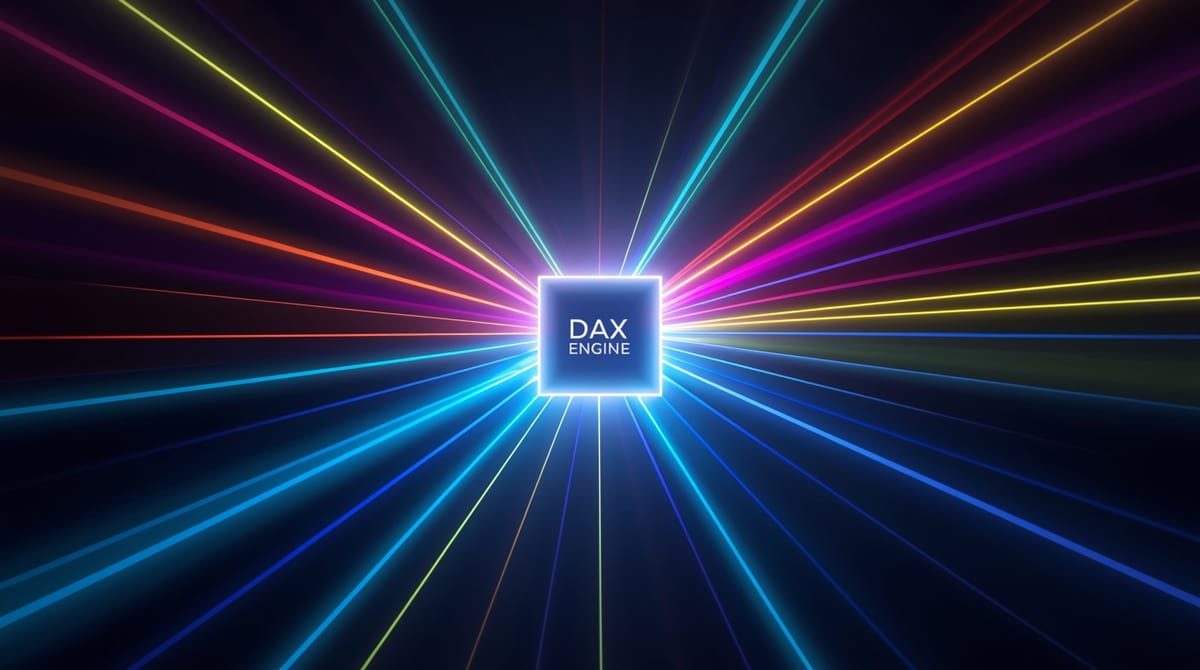 DAX 篩選上下文 (Filter Context) 深度解析