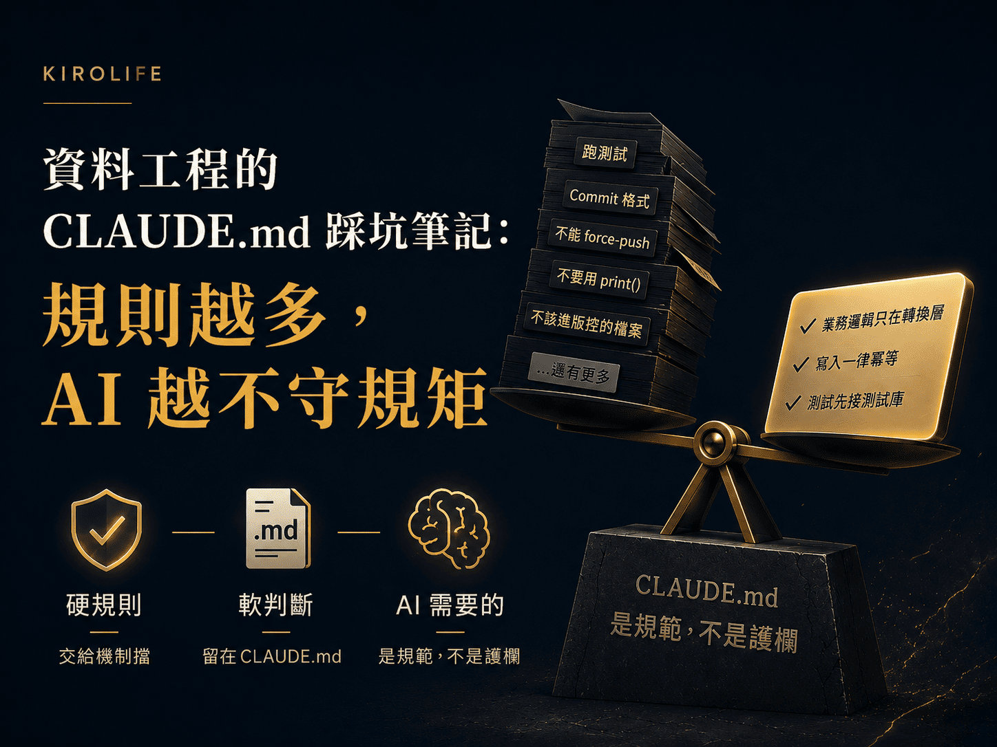 資料工程的 CLAUDE.md 踩坑筆記：規則越多，AI 越不守規矩