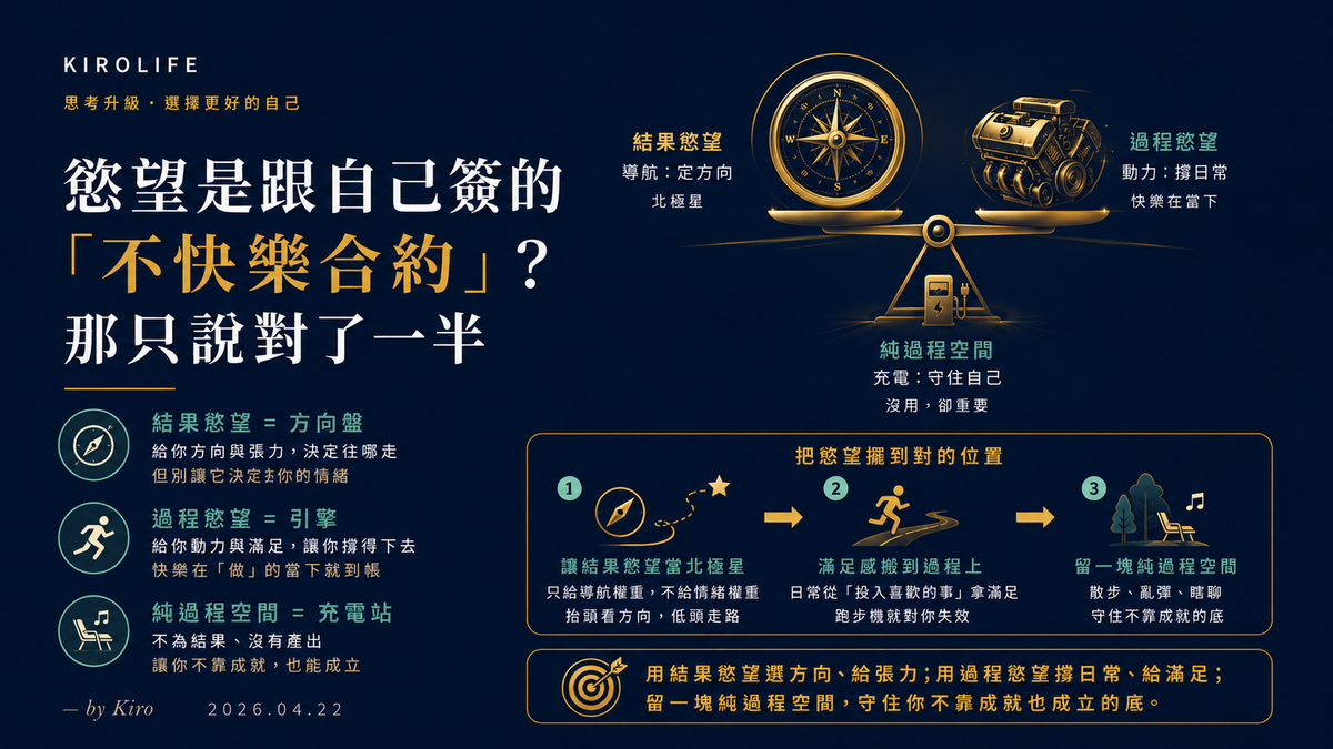 慾望是跟自己簽的「不快樂合約」？那只說對了一半