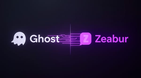 Zeabur 架設 Ghost 終極指南：從零到一、疑難雜症與長期維護全紀錄 (持續更新)